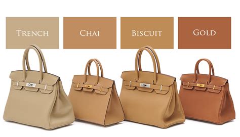 chai Hermes colors